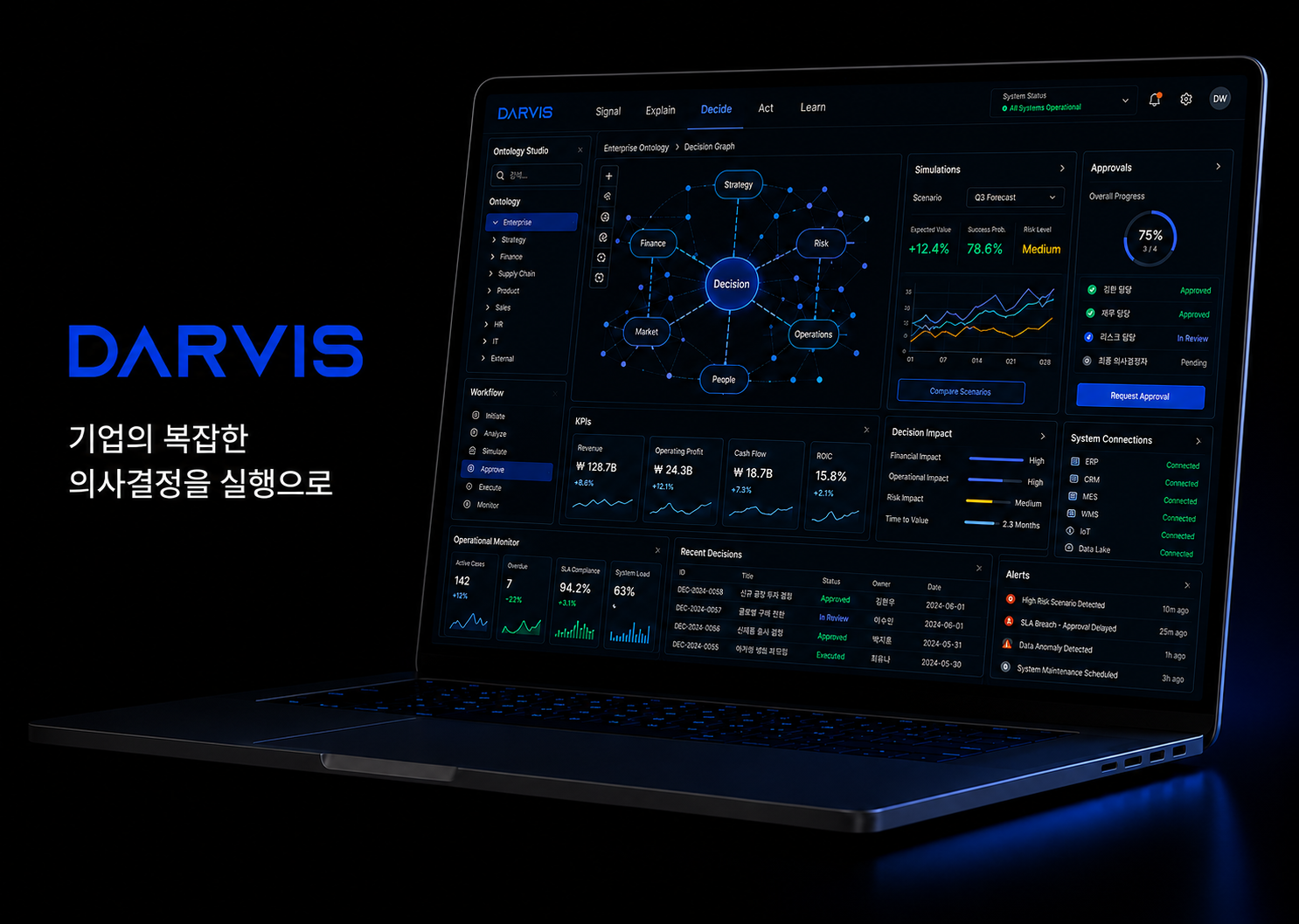 디피니트